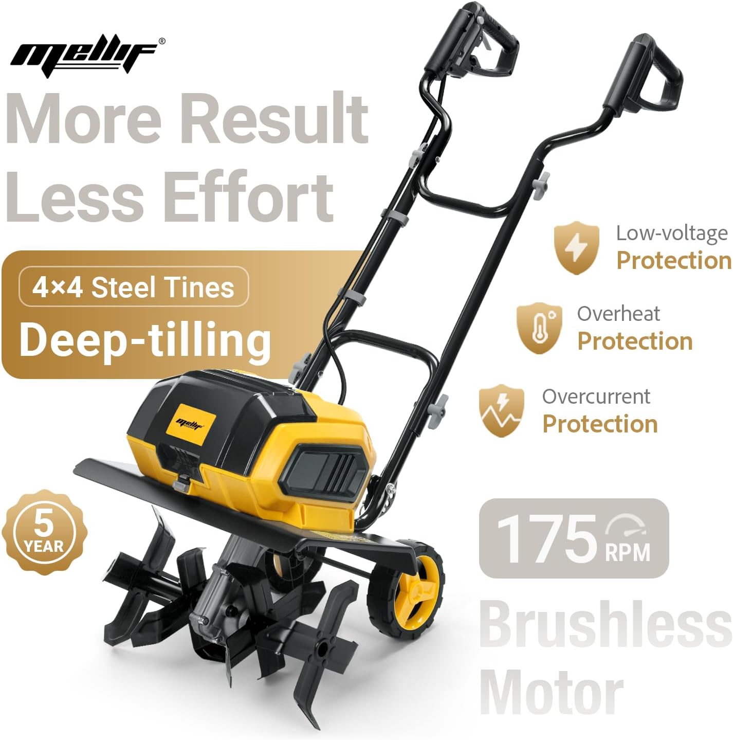 40v Cordless Brushless Tiller Cultivator Compatible with Dewalt 20v Battery(Tool Bare), 14.2in Electric Garden Rototiller, 8.7in Depth, Foldable, Adjustable Wheels for Lawn, Soil Prep,Grass Reseeding