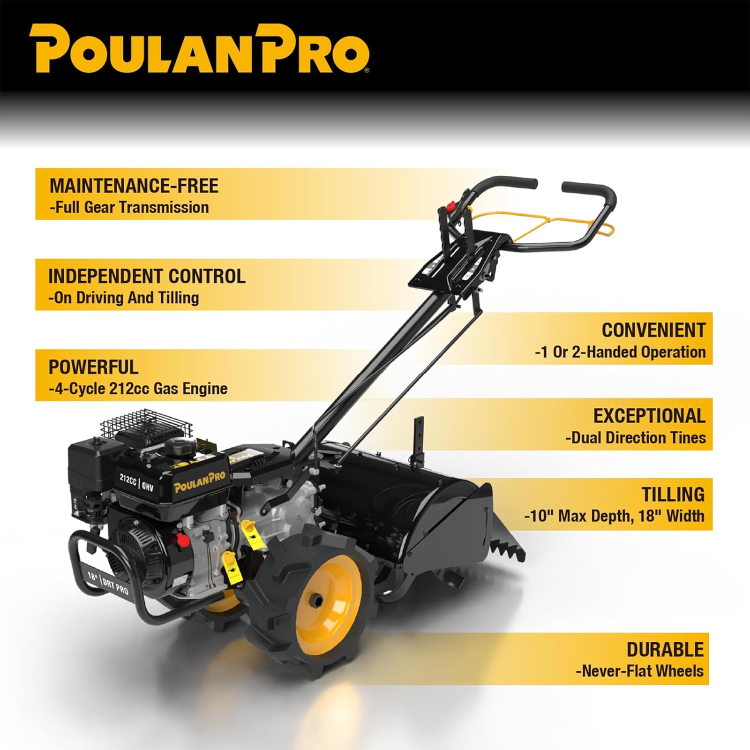 Poulan Pro Dual Direction Rear Tine Tiller, 212cc 4 Cycle Gas Engine, Full Gear Transmission, Dual Rotating Tines, Airless Tires, Instant Reverse 18 Inch Gas Tiller for Gardon and Farm