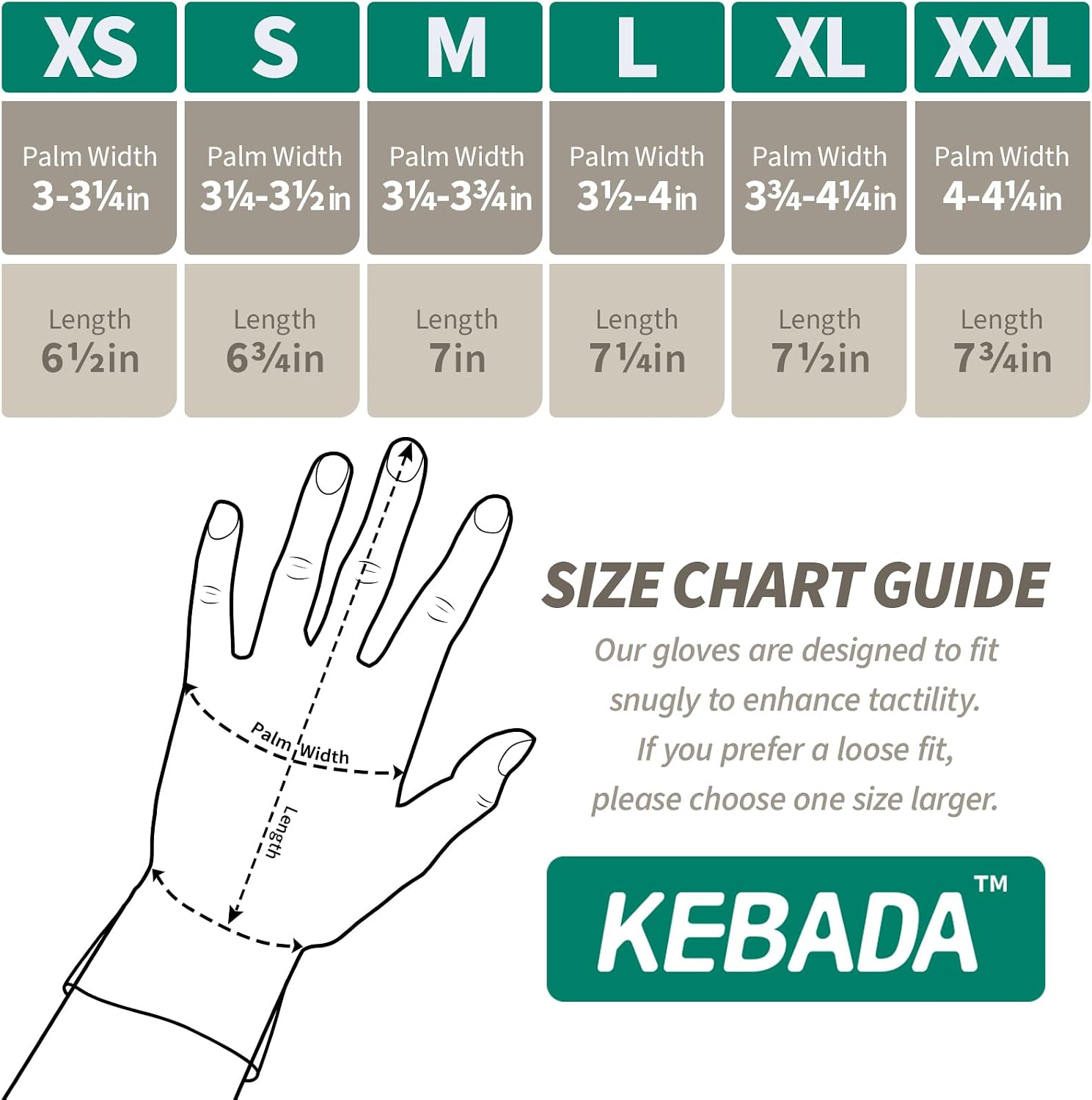 Kebada 60-Pairs Small Work Gloves for Men and Women, Nitrile Coated Safety Protective Gloves with Grip, Ideal for Warehouse, Delivery, Light Duty Construction Work