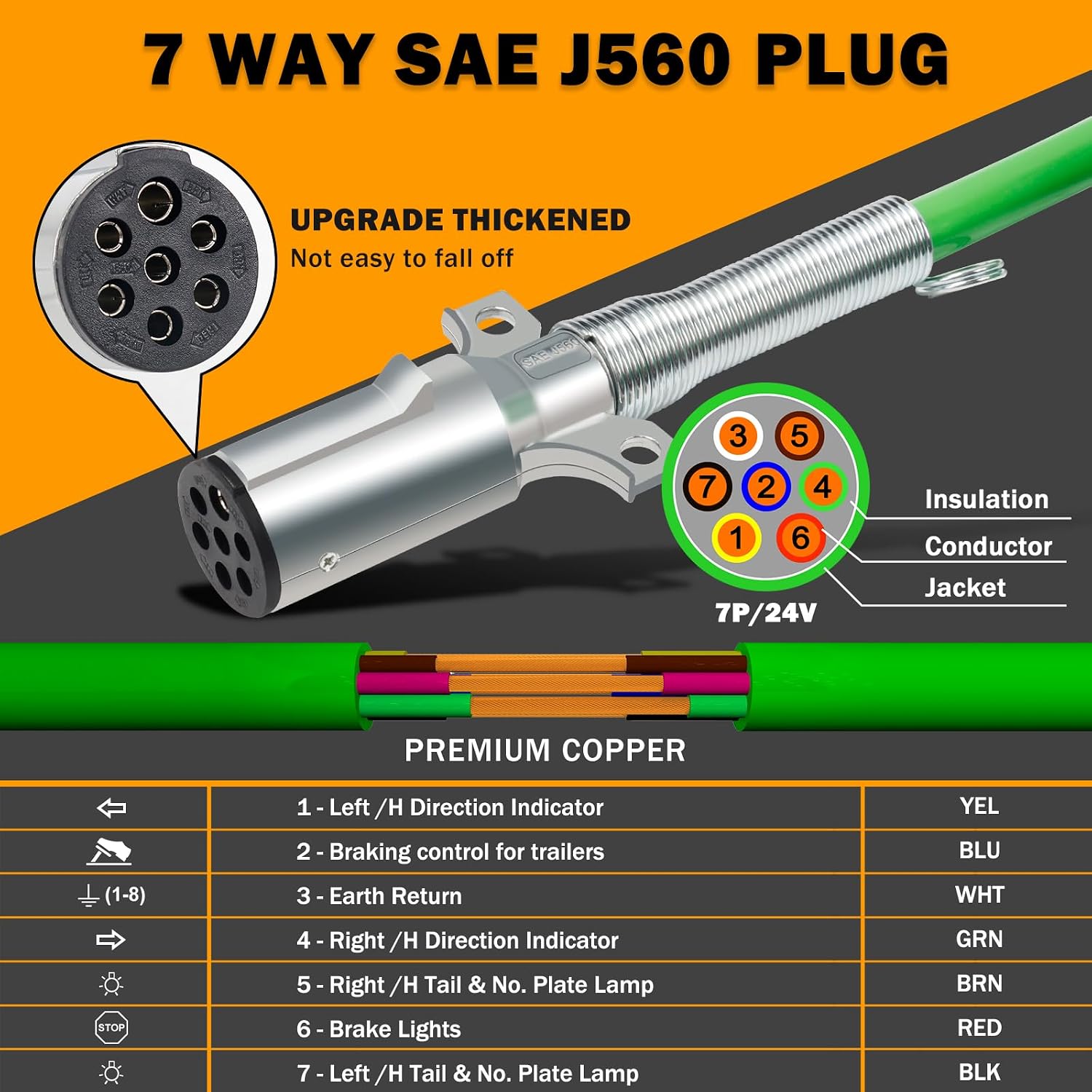 12 FT Semi Truck Air Lines Kit with 3 Pcs Tender Spring Kit and Glad Hands with Gladhand Holder & Handles 3IN1 Trailer Cord and Air Hoses Assembly for Truck Trailer Tractor