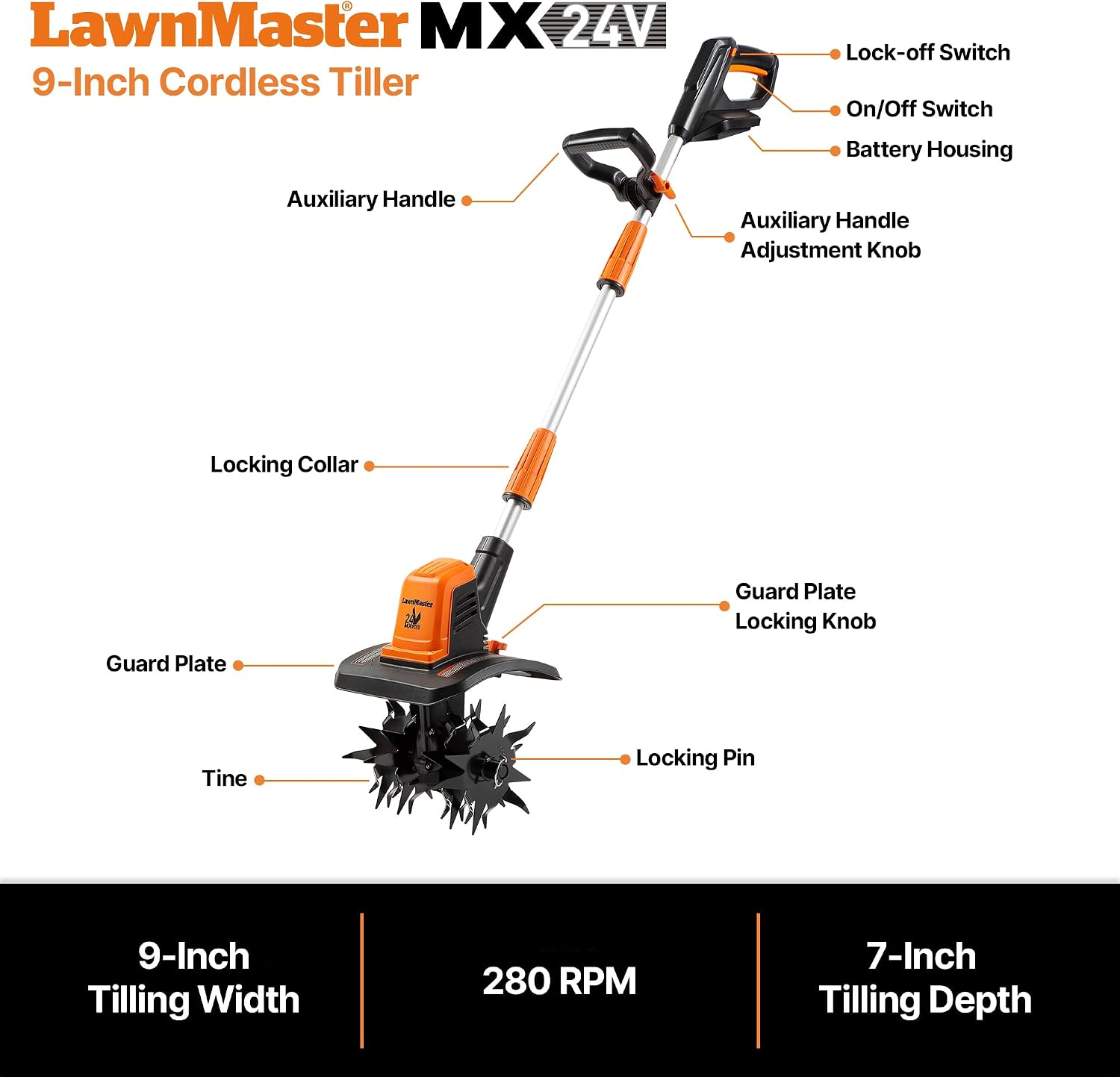 LawnMaster 24V MAX 9' Cordless Tiller – CLTE2409