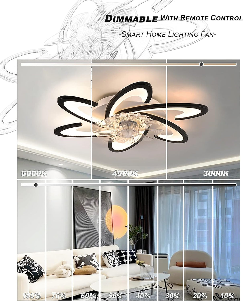 Small Space Ceiling Fan with Light, 23.6' Ceiling Fan with Lights Dimmable LED 6 Speeds Reversible Blades Timing with Remote Control, Ceiling Fans with Light Flush Mount (White)