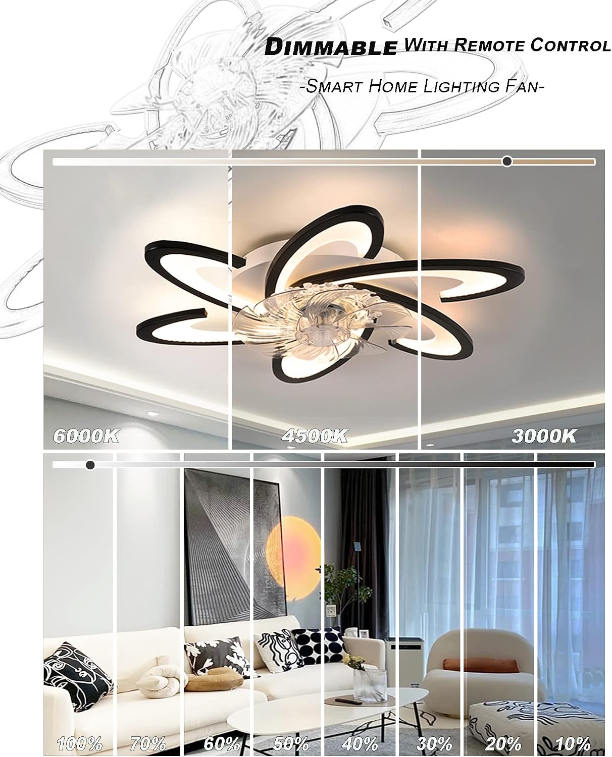 Small Space Ceiling Fan with Light, 23.6' Ceiling Fan with Lights Dimmable LED 6 Speeds Reversible Blades Timing with Remote Control, Ceiling Fans with Light Flush Mount (Black)