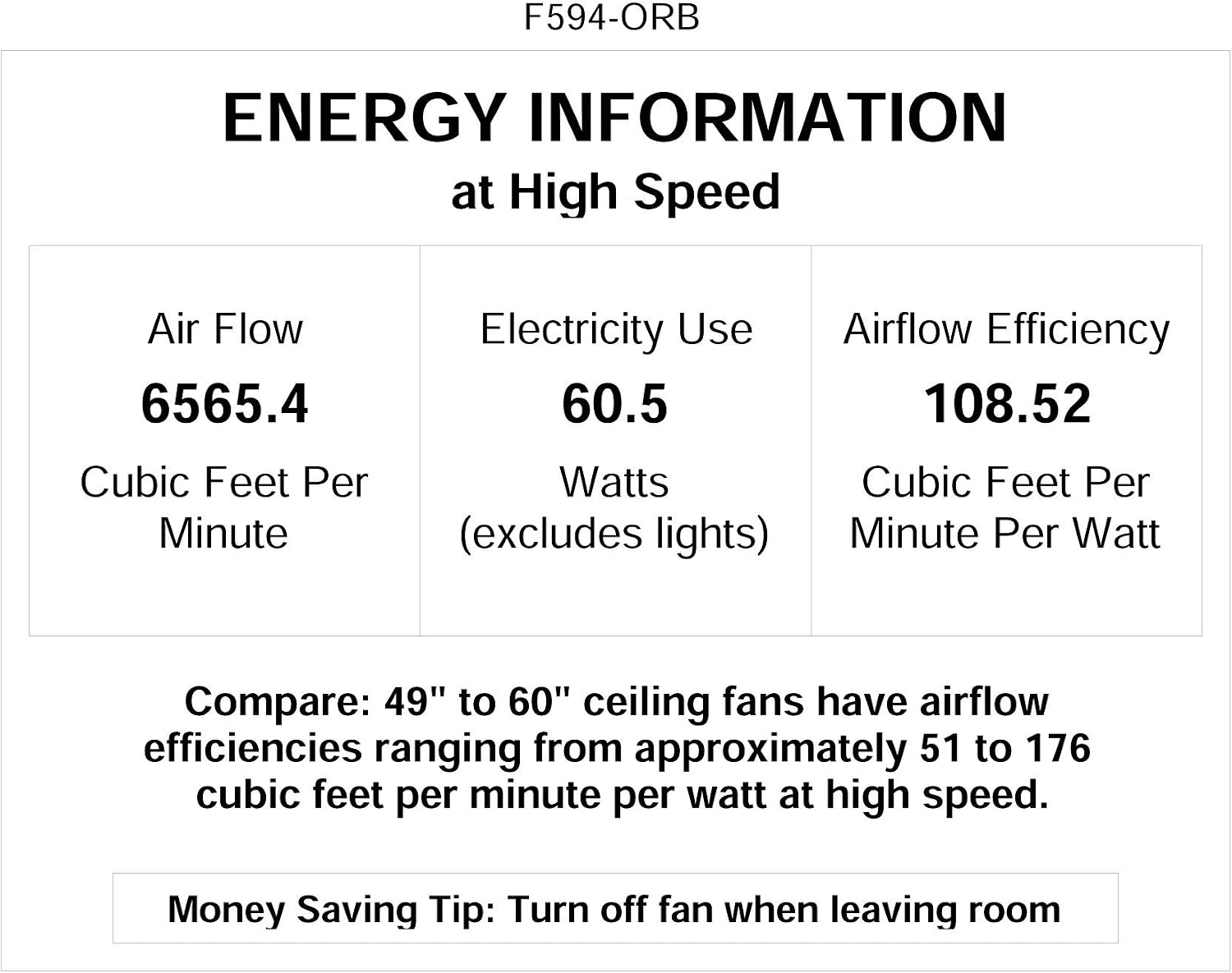 Minka-Aire F594-ORB Flush Mount, 3 Medium Maple Blades Ceiling fan with 60 watts light, Oil-rubbed Bronze