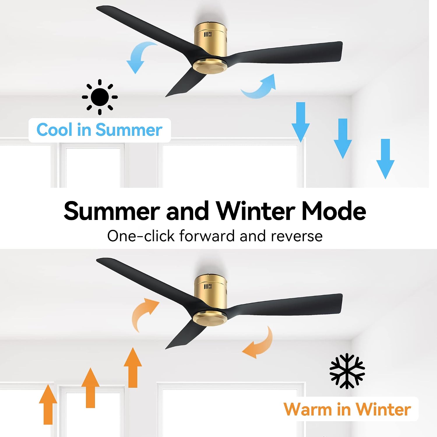 SMAAIR Ceiling Fans No Light and Remote,52 Inch Modern Ceiling Fan without Light with Quiet DC Motor,10 Speeds,Flush Mount,3 Blades,Low Profile,Indoor Ceiling Fan for Living Room Bedroom, Black/Gold