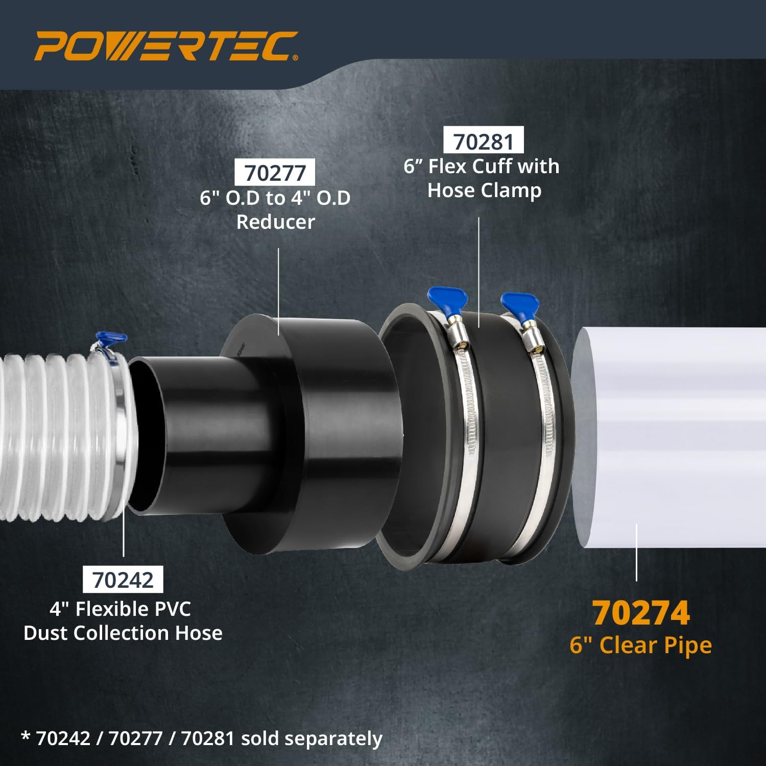 POWERTEC Clear PVC Pipe 6' x 36' Long, 4PK Rigid Plastic Tubing, Round Tube Compatible w/Dust Collection Fittings - Hose for Woodworking Tool, Dust Collection System or Cat Tree (70274-P4)