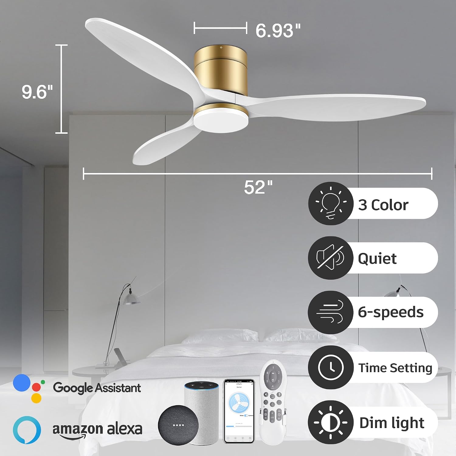 cumilo 52' Smart Ceiling Fans with Remote,Quiet DC Motor,Dimmable,Low Profile Outdoor Indoor Ceiling Fan,Compatible with Alexa Google Voice App,for Modern Flush Mount Bedroom Patio,Gold and White