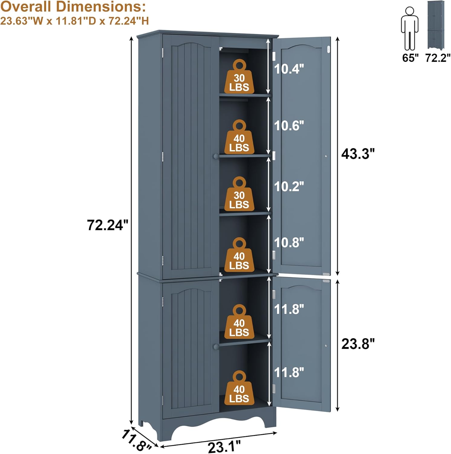 Function Home Tall Pantry Cabinet, Freestanding Storage Cabinet, Wooden Kitchen Pantry with 4 Doors and 5 Shelves, 72' Floor Cabinet Organizer for Kitchen Living Room Bathroom, Grey