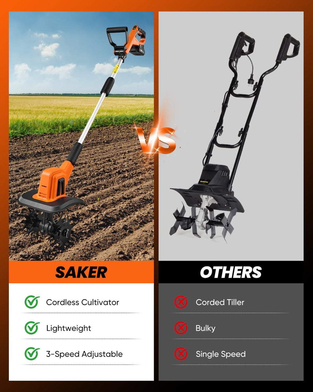 Saker 22V Cordless Electric Garden Tiller Cultivator, Rototiller for Gardening with 3 Adjustable Speed, 9-Inch Tilling Width, 6.3-Inch Depth for Soil Preparation, Weeding, and Gardening SK-TC18A