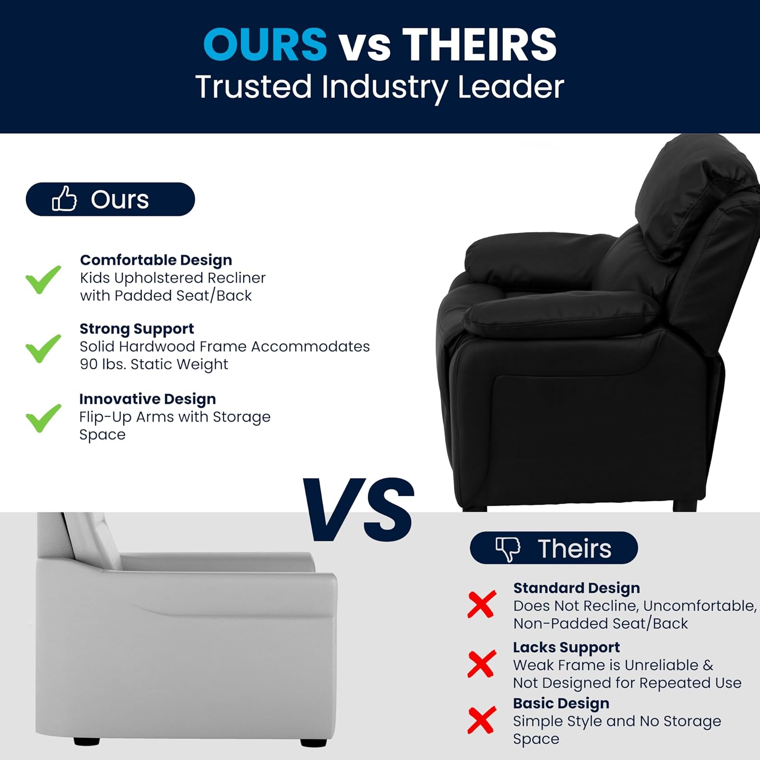 Flash Furniture Charlie LeatherSoft Kids Recliner with Flip-Up Storage Arms and Safety Recline, Contemporary Reclining Chair for Kids, Supports up to 90 lbs., Black