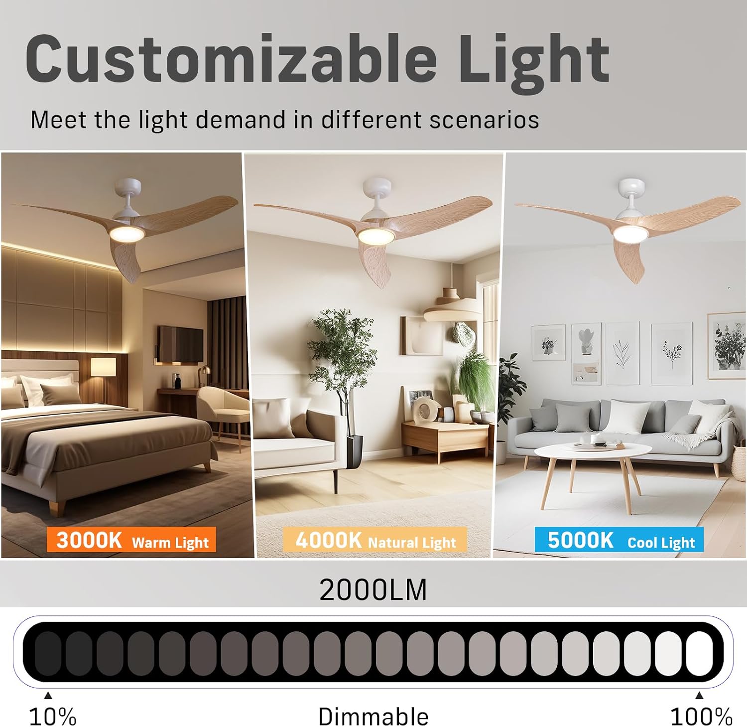 Ceiling Fans with Lights, Flush Mount Ceiling Fan with Light and Remote, LED Dimmable, 6 Speeds, Quiet Reversible Motor, Modern Ceiling Fan with Light for Indoor/Outdoor (Wood, 42 inch + 56 inch)