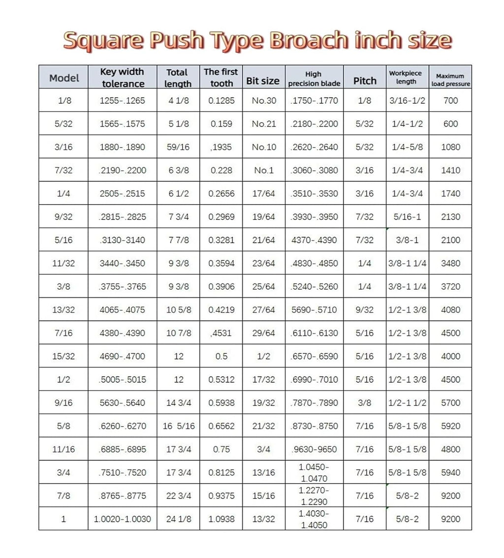 1/2' Push-Type Keyway Broach Square Broach Coating Inch Size High Speed Steel Cutting Tool Heat Resistance