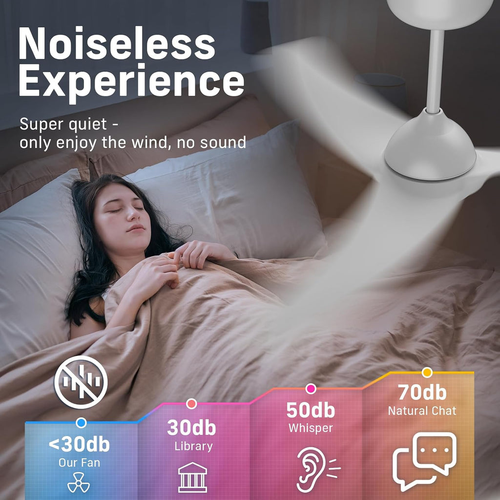 Ceiling Fans with Lights, Flush Mount Ceiling Fan with Light and Remote, LED Dimmable, 6 Speeds, Quiet Reversible Motor, Modern Ceiling Fan with Light for Indoor/Outdoor (White, 42 inch + 56 inch)