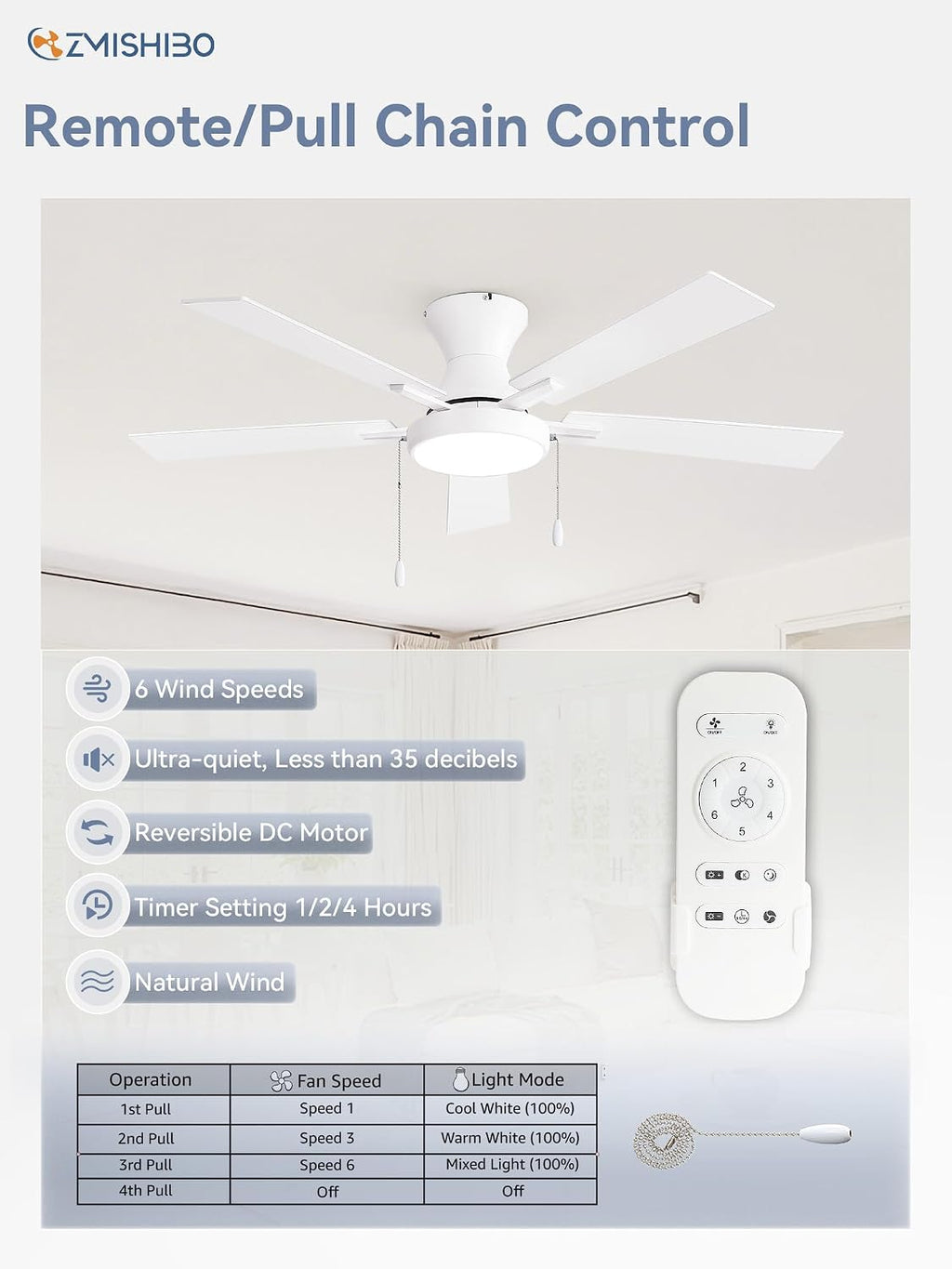 ZMISHIBO 52inch Ceiling Fans with Lights, Low Profile Ceiling Fan with Pull Chain and Remote Control, Flush Mount, Reversible, Dimmable, Noiseless, White Pull Cord Ceiling Fan for Bedroom