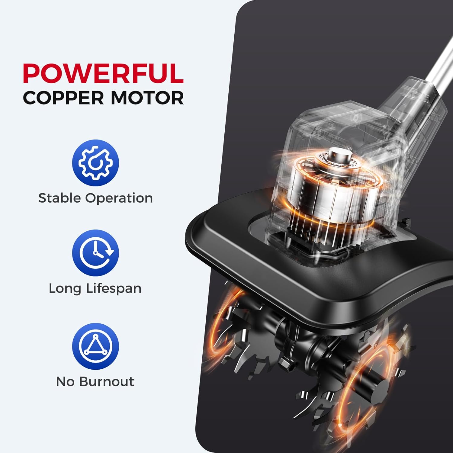 SOARFLY Upgraded Cordless Electric Tiller for Gardening, Total 8.0Ah Battery Powered Mini Cultivator with 2×4.0AH Batteries, 9' Width, 6.6' Depth, 48 Steel Tines Rototiller for Soil Cultivation