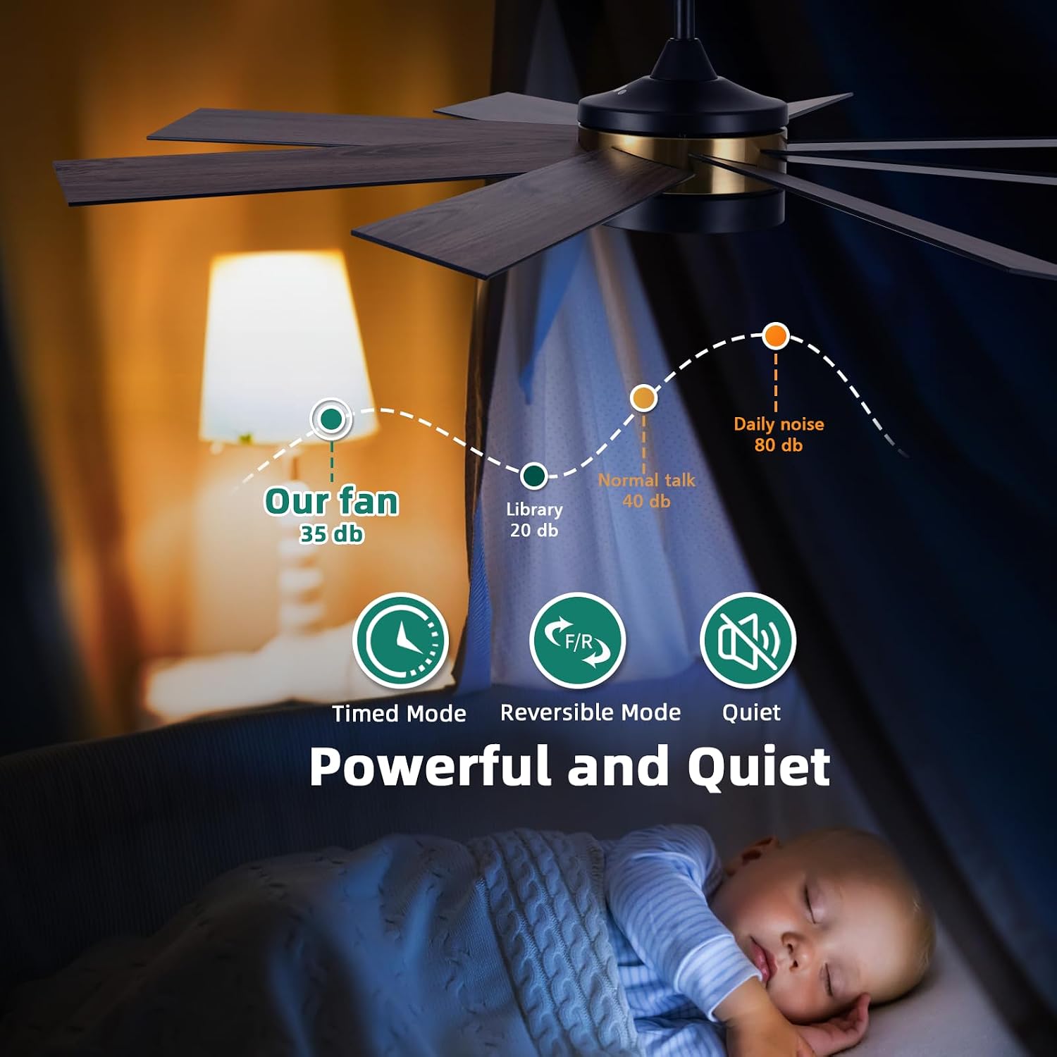 YITAHOME 60 Inch Black Gold Ceiling Fan with Lights and Remote,8 Blades,App Control, Modern Smart Ceiling Fan Compatible with Alexa for Indoor, Reversible Quiet Motor, Memory Function