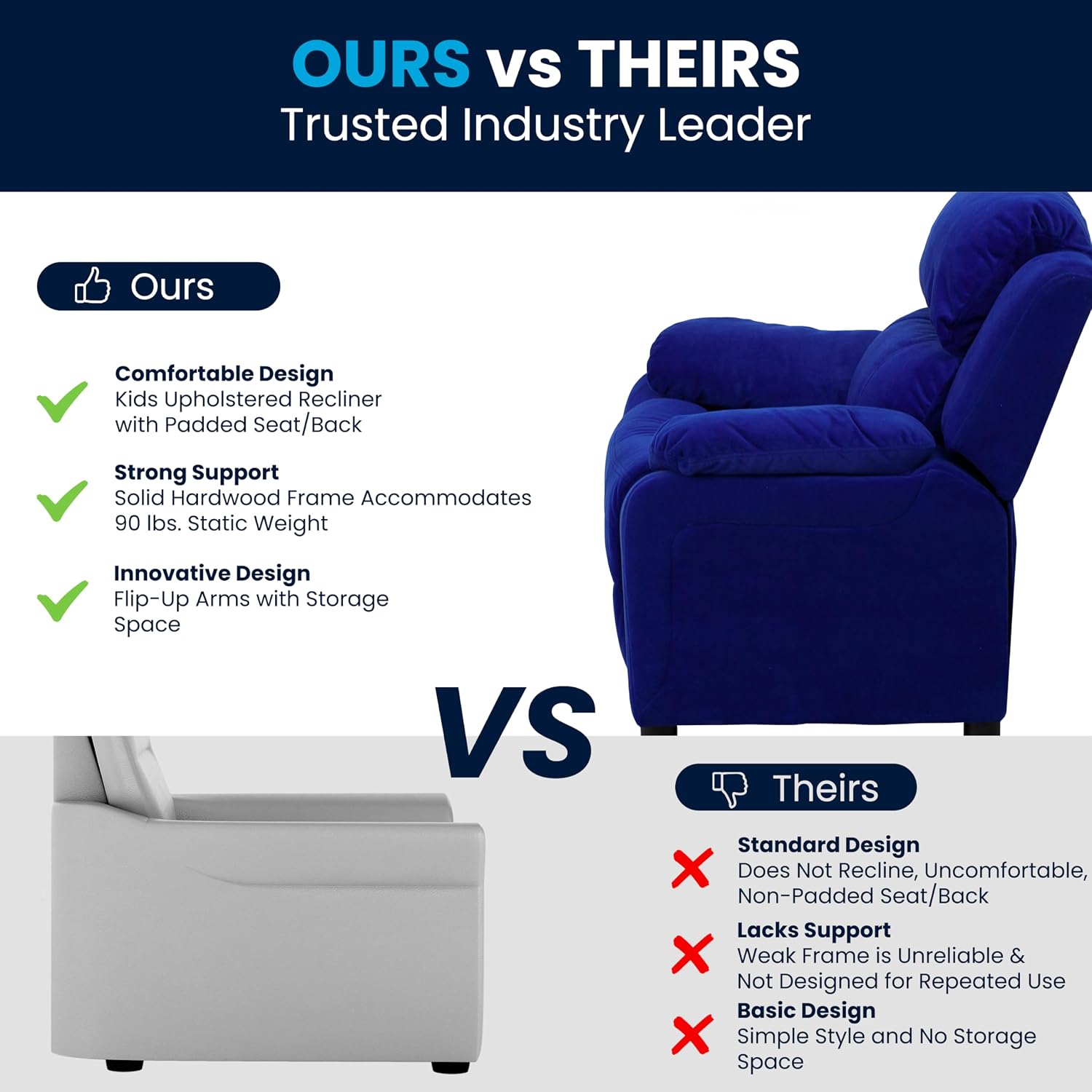 Flash Furniture Charlie Microfiber Kids Recliner with Flip-Up Storage Arms and Safety Recline, Contemporary Reclining Chair for Kids, Supports up to 90 lbs., Blue