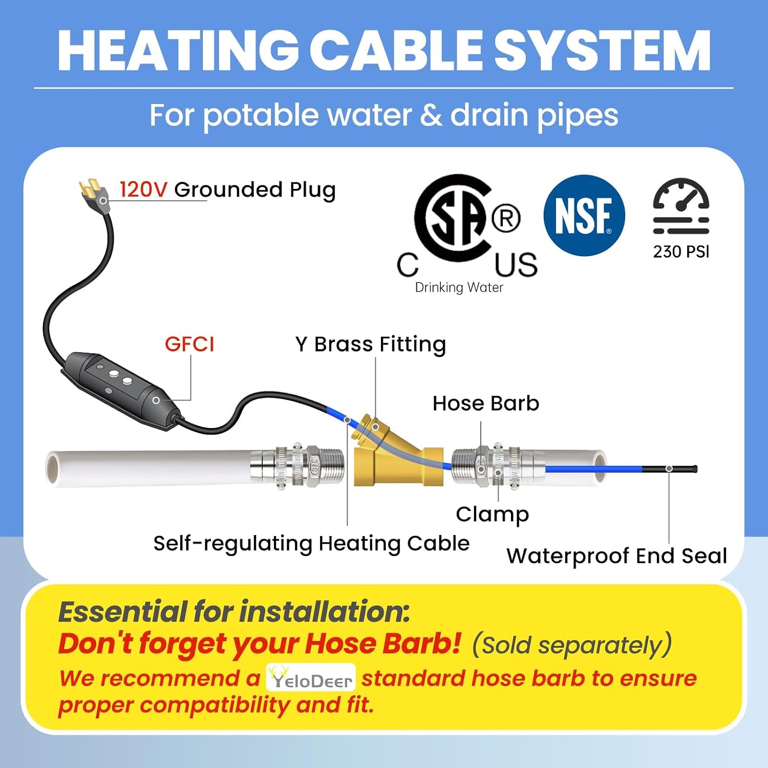 Upgrade In Pipe Heating Cable with Y-Fitting, CSA Certified Self-Regulating Heating Cable Inside Pipe for Easy Installation, 120V 100ft, YeloDeer Freeze Protection for Drinking Water Pipes