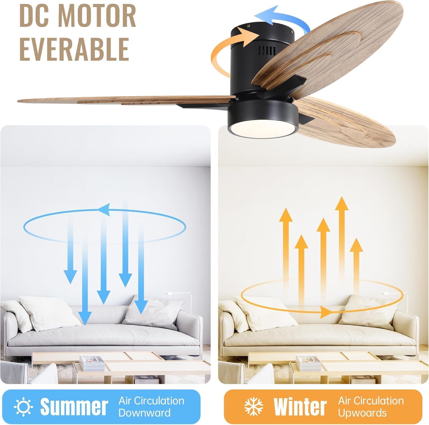 56 Inch Modern Design Flush Mount Ceiling Fan with Light and Remote Control, 3 Solid Wood Blades Reversible DC Motor Black for Living Room