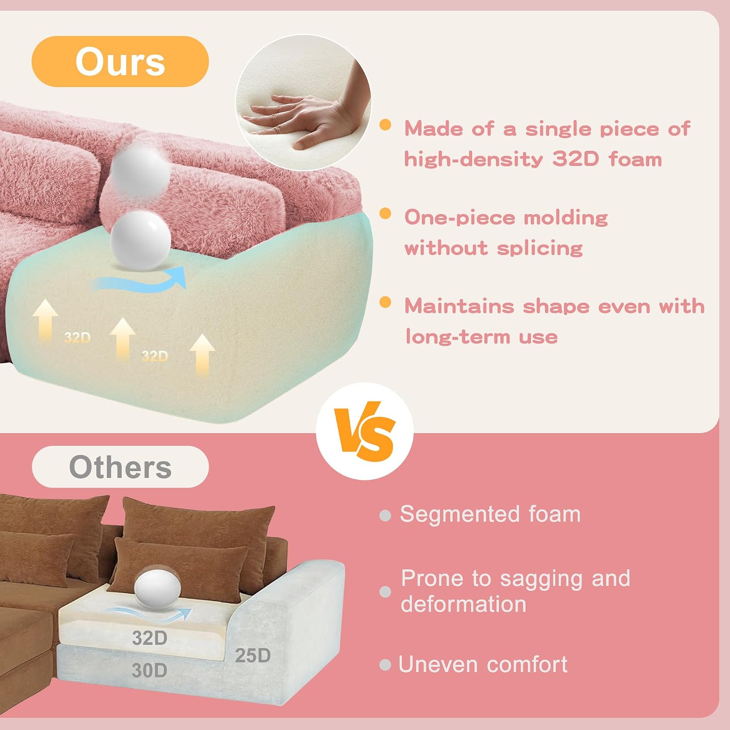 80-Inch Boneless Love Seat Couches in a Box, 2 Seat Modular Foam Cloud Sofa Floor Compressed Loveseat Couch W/Angle Armrests for Home Apartments Bedroom Living Room