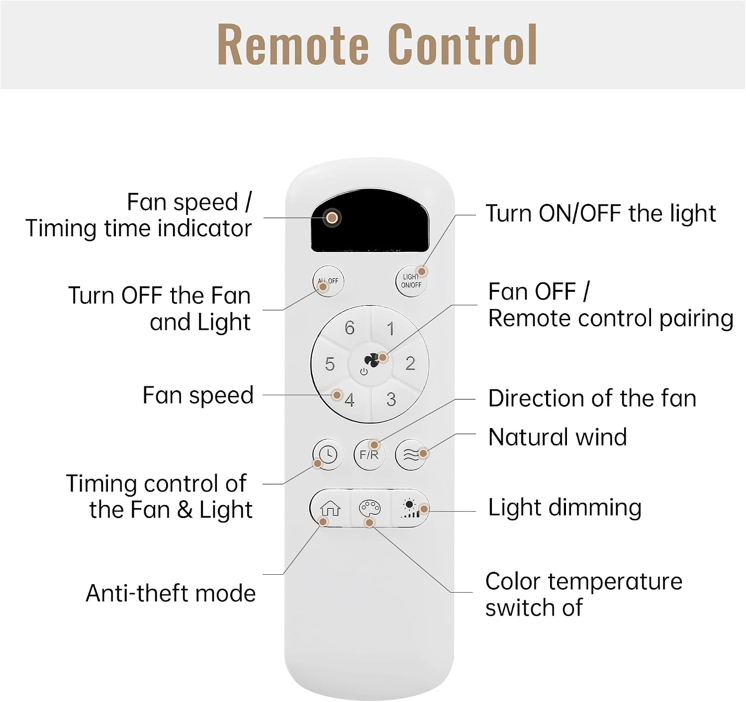 Modern Ceiling Fan with LED Light, Black Metal with Wood Blades, 56 Inch, Remote Control, DC Motor, Flush Mount, 6-Speed Reversible