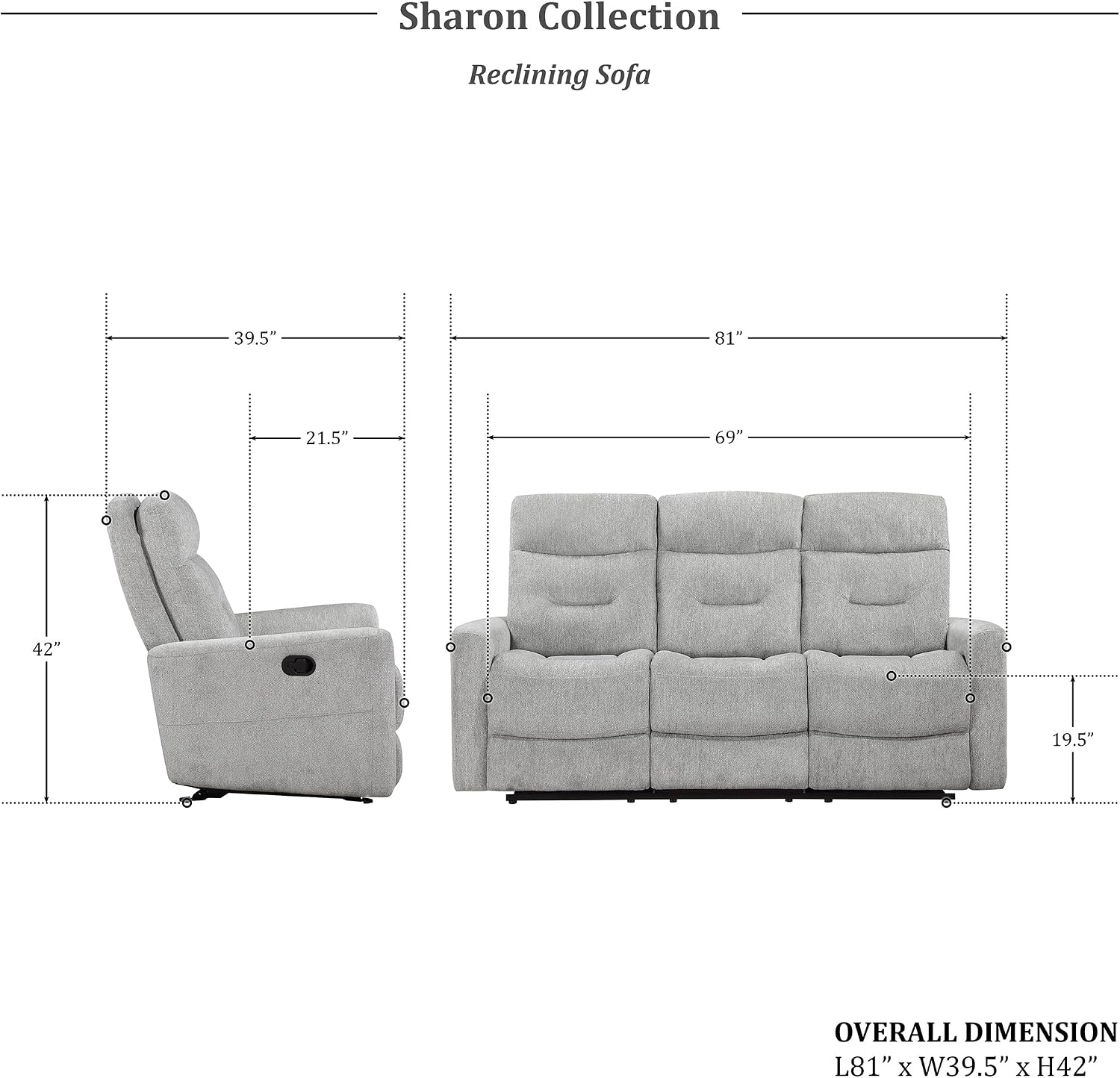 Lexicon Recliner Sofa for Living Room, Double Recliner RV Couch, Manual Wall Hugger Recliner Home Theater Seating Chenille Reclining Sofa, 81''W Sofa, Grey