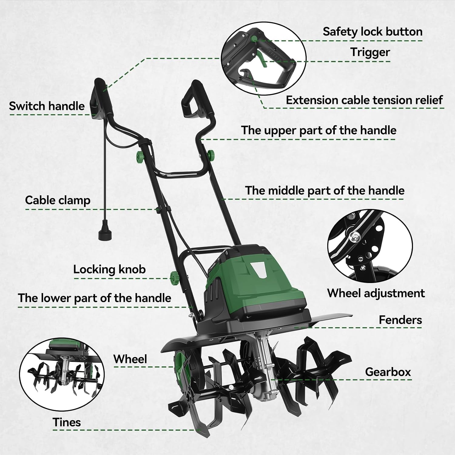 18 Inch 15 Amp Electric Tiller/Cultivator, 6 Steel Tines Tillers with Adjustable Wheels, 9' Tillling Depth Electric Rototiller for Lawn, Yard and Garden Digging