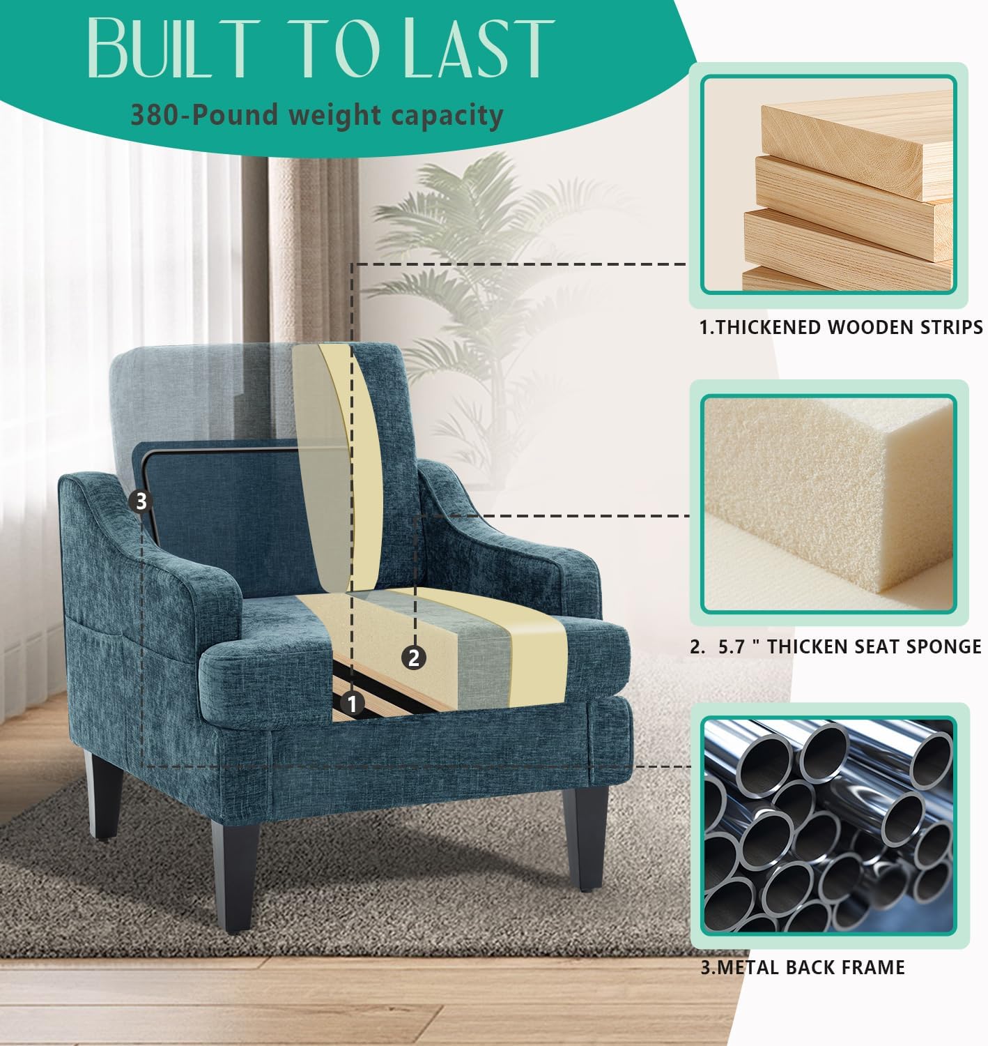 Modern Accent Chairs Set of 2 Upholstered Reading Chair for Bedroom with Side Pockets Comfy Living Room Chairs Living Room Armchair for Office, Apartment (Blue Chenille)