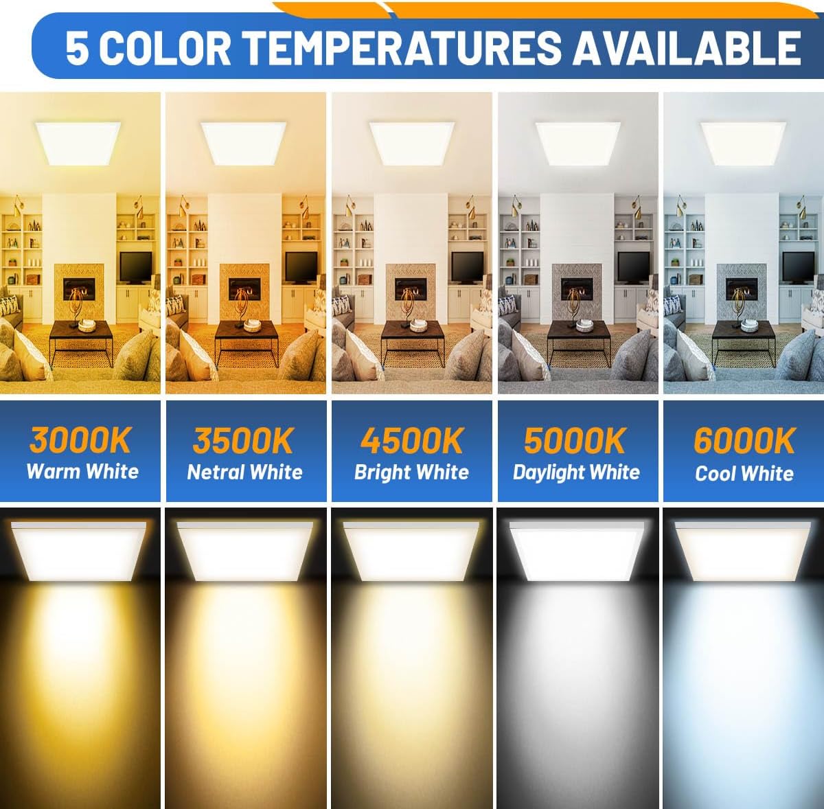Allsmartlife 2x2 LED Flat Panel Ceiling Light 4-Pack, 0-10V Dimmable, 5CCT 3000K-3500K-4500K-5000K-6000K, MAX 60W/7200 Lumens, Back-Lit Drop Ceiling Light Fixtures, 100-277V 50/60Hz