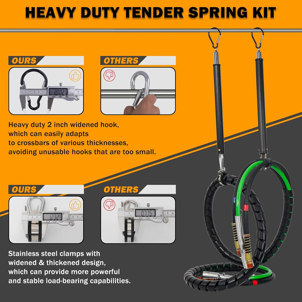15 FT Semi Truck Air Lines Kit with 2 Pcs Tender Spring Kit and Glad Hands with Gladhand Holder & Handles 3IN1 Trailer Cord and Air Hoses Kit for Truck Trailer Tractor