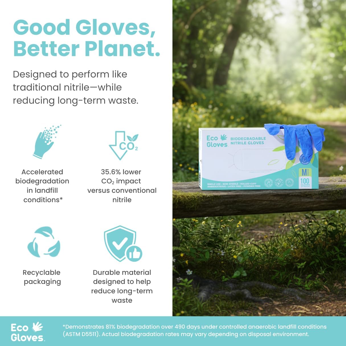 Eco Gloves Biodegradable BLUE VIOLET Nitrile Disposable Gloves, 4 Mil, Powder Free, Latex Free, Food Safe,Tattoo, Cleaning