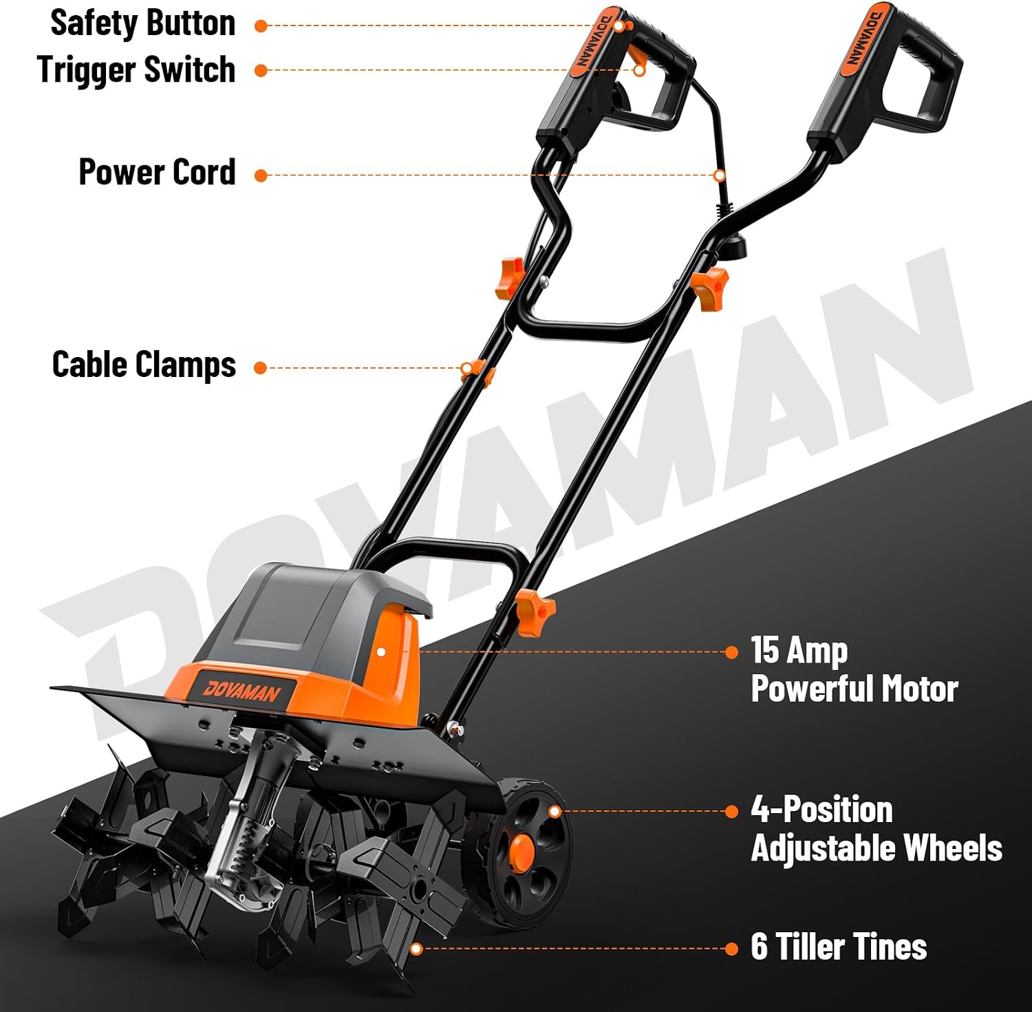 DOVAMAN 18-Inch Electric Garden Tiller, 15-Amp Corded Cultivator with Up to 9-Inch Tilling Depth, 4-Position Adjustable Wheels & Foldable Handle for Soil Preparation