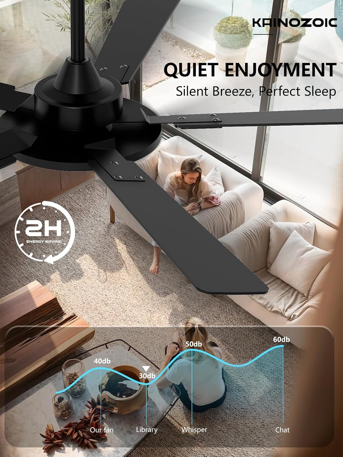 52 Inch Ceiling Fan with Light App&Remote Control Dual Finish Blades Flush Mount Dimmable LED Light Quiet Reversible Motor Black Ceiling Fan for Bedroom Living Room Apartment