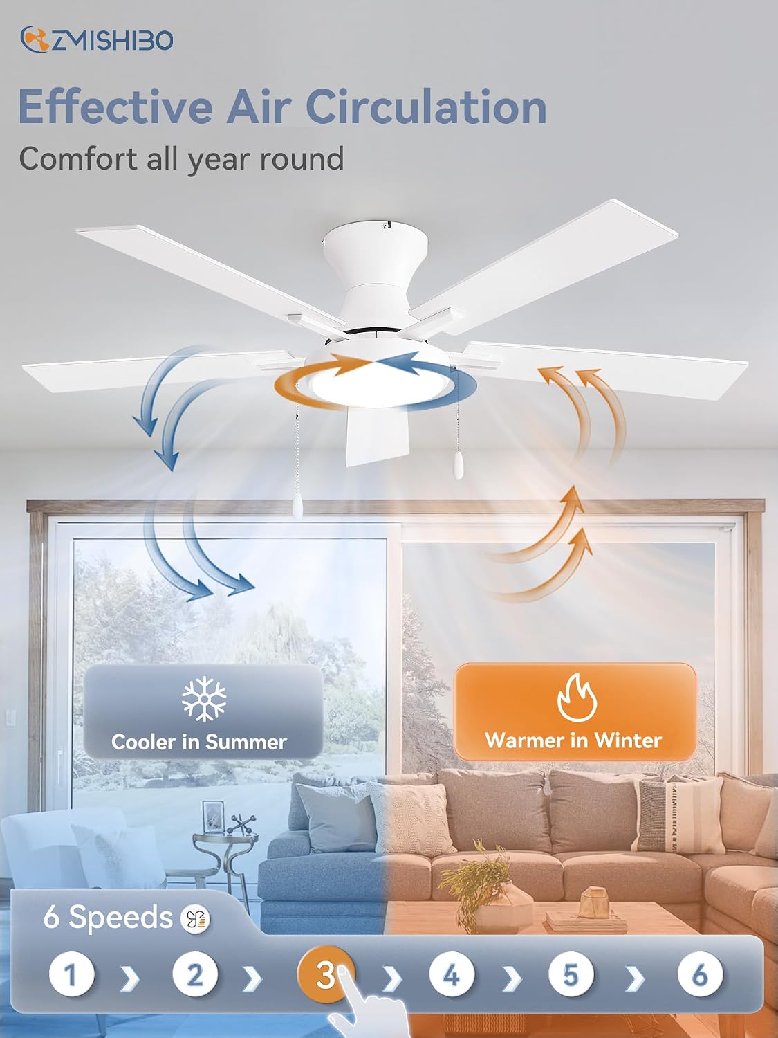 ZMISHIBO 52inch Ceiling Fans with Lights, Low Profile Ceiling Fan with Pull Chain and Remote Control, Flush Mount, Reversible, Dimmable, Noiseless, White Pull Cord Ceiling Fan for Bedroom
