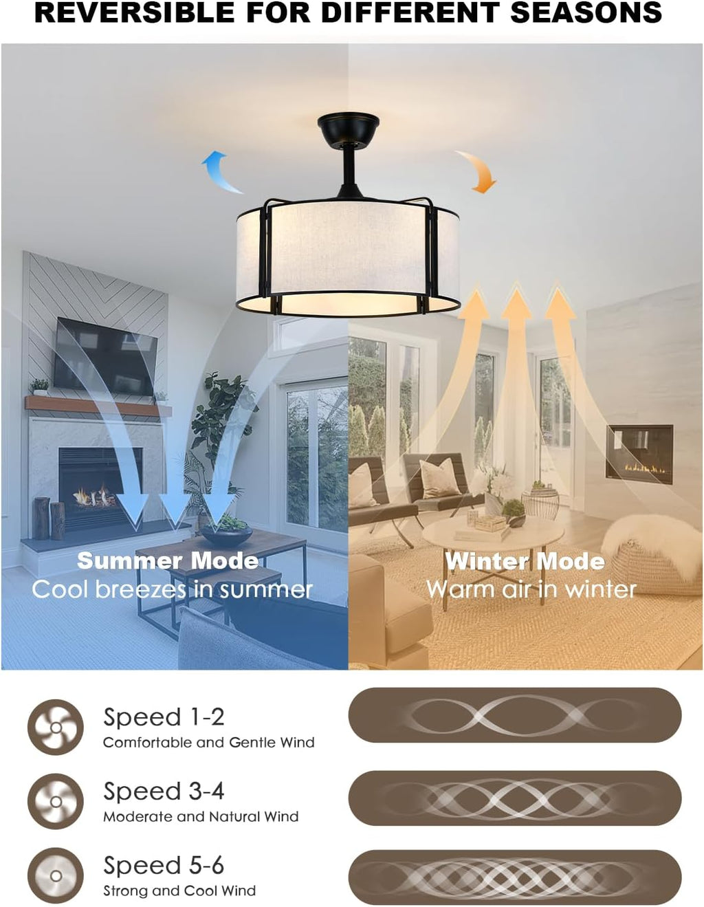 20' Black Caged Boho Fandelier Ceiling Fan with Light, Bladeless Flush Mount Chandelier Fan with Remote Control, 6 Speeds Quiet Reversible Motor for Bedroom, Nursery, Foyer, Dining Room, Living Room
