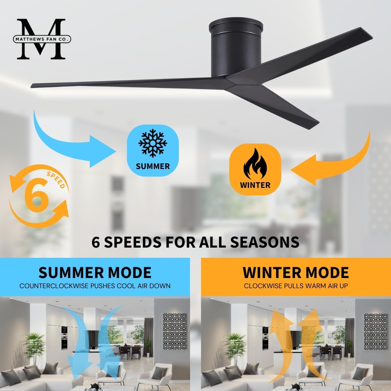 Matthews EKH-BK-BK Eliza Damp Rated 56' Flush Mount Ceiling Fan with Remote & Wall Control, DC Motor, Matte Black