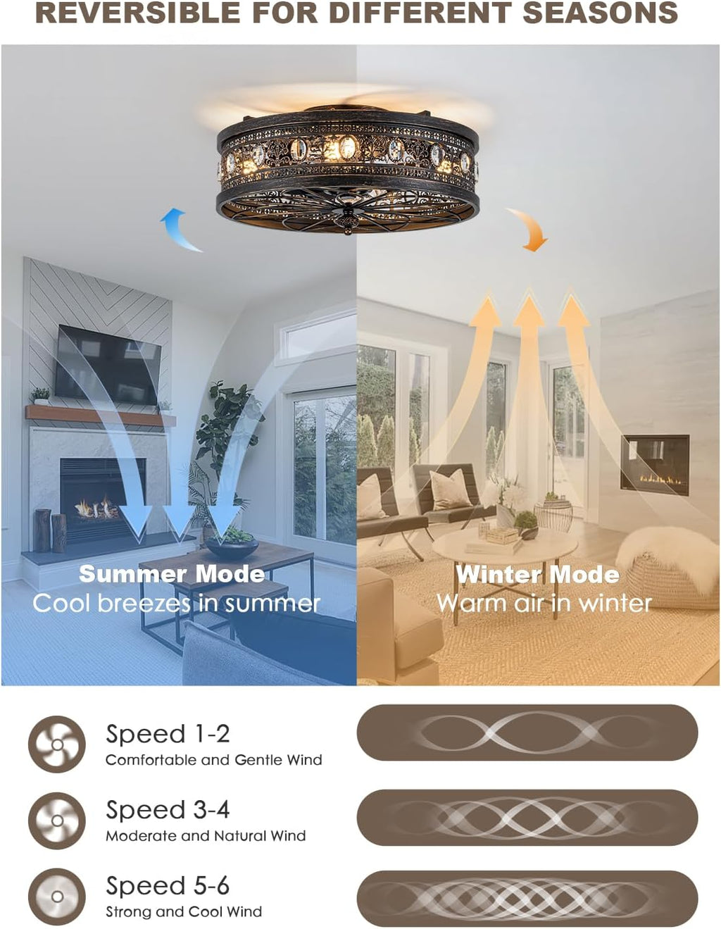Bella Depot Caged Ceiling Fans with Lights,Vintage Victorian Rustic Crystal Fandelier,Low Profile Flush Mount, Farmhouse Ceiling Fan with Light and Remote for Bedroom,Kitchen,Dining Room