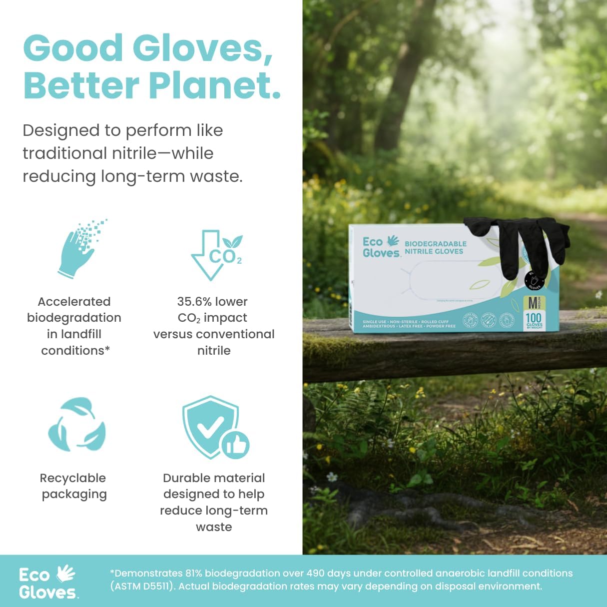 Eco Gloves Biodegradable BLACK Nitrile Disposable Gloves, 4 Mil, Powder Free, Latex Free, Food Safe, Cleaning