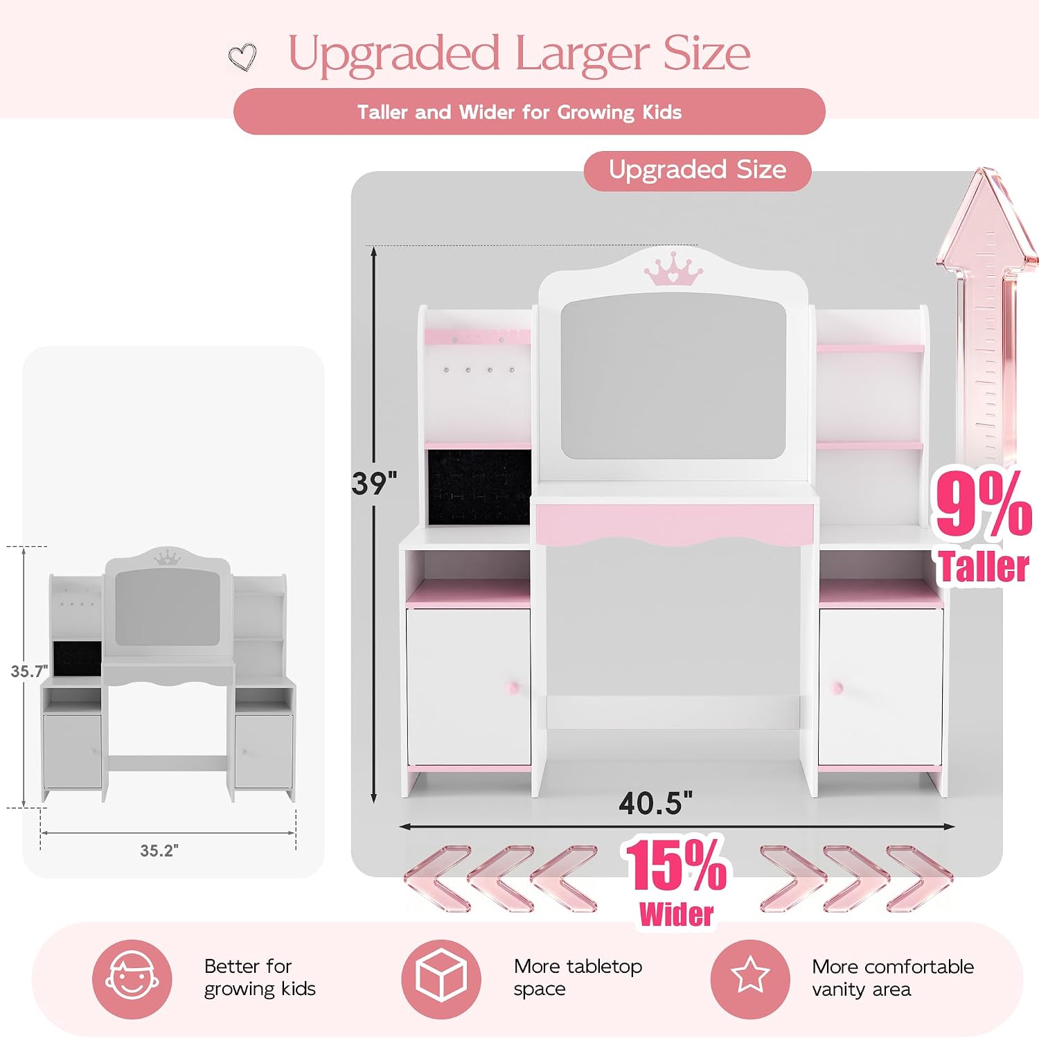 MU Kids Vanity, Girl Vanity Set with Mirror and Stool, 2 in 1 Toddler Makeup Vanity Table with Jewelry Storage, Wooden Princess Makeup Desk Dressing Table for Little Girls, (White)