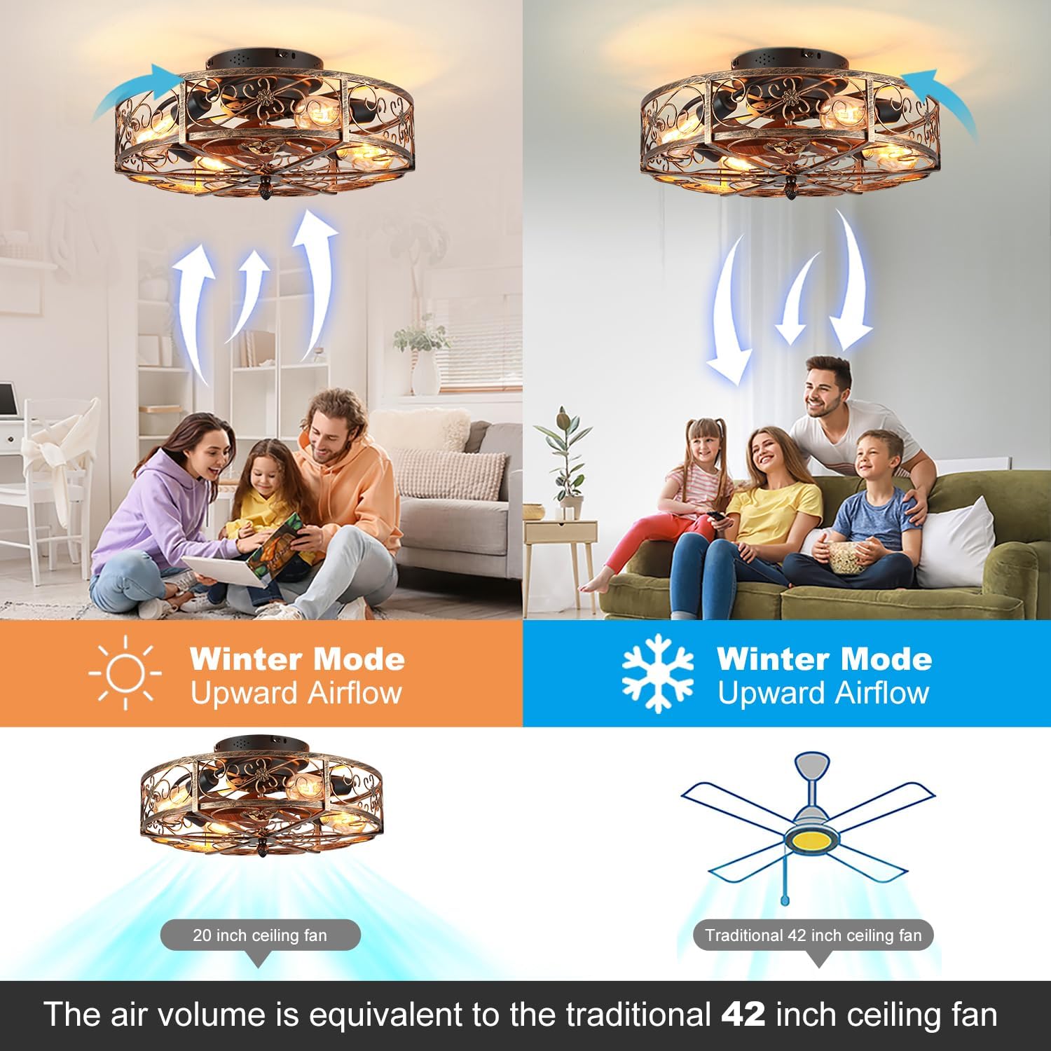 20'' Caged Ceiling Fan with Lights and Remote Control,Small Farmhouse Bladeless Low Profile Ceiling Fans Lights,Vintage Flush Mount Ceiling Light,Reversible Motor 6 Speeds for Bedroom,Living Room