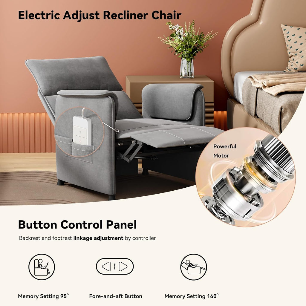 Recliner Chair，Electric Adjustable Chenille Recliner with Remote Control and Padded Backrest,Home Theater Recliner Single Sofa Seat with Thick Seat Cushion for Living Room Bedroom (Grey)