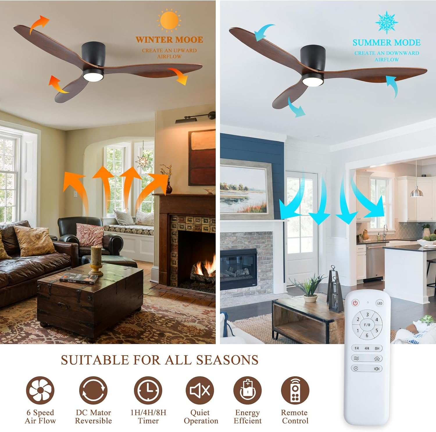 52 Inch Low Profile Ceiling Fan with Lights, Flush Mount Ceiling Fan, 3 Wood Blades, Noiseless DC Motor - Timer Function, 6 Adjustable Wind Speeds, for Patios, Bedrooms, Living Rooms(Walnut Wood)