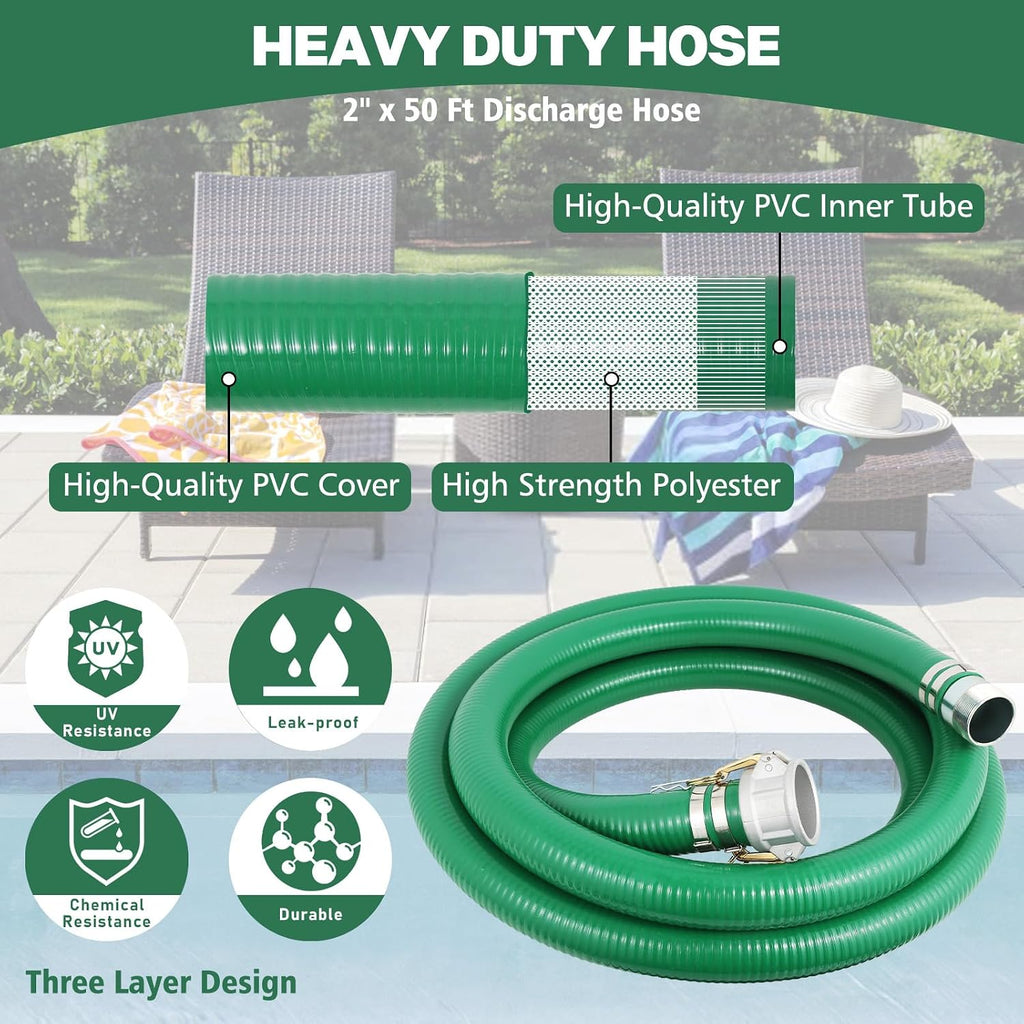 Picatu Heavy Duty 2' x 20' Green PVC Discharge Hose Pump Kit, Pool Suction Hose with Aluminum Camlock Fittings, Steel Round Strainer, Cam & Groove Adapter