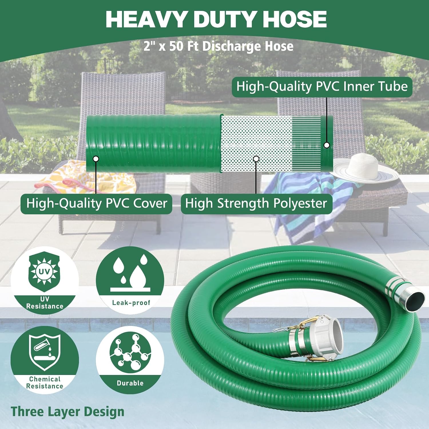Picatu Heavy Duty 2' x 20' Green PVC Discharge Hose Pump Kit, Pool Suction Hose with Aluminum Camlock Fittings, Steel Round Strainer, Cam & Groove Adapter