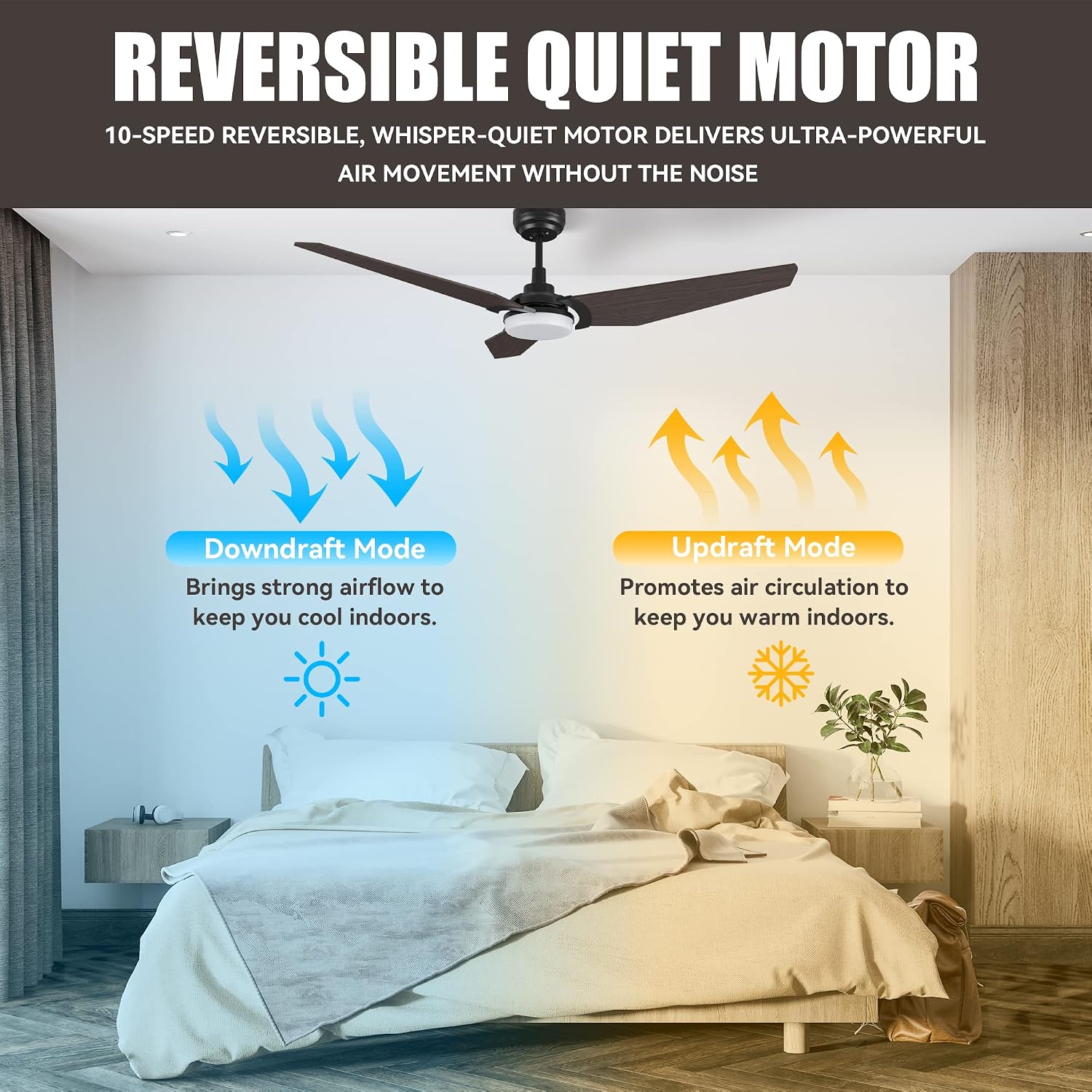SMAAIR Ceiling Fan with Light, 56 Inch 3 Blade Low Profile Ceiling Fan with Light and 10 Speed DC Motor, Works with APP/Alexa/Google Assistant/Siri Shortcuts (Walnut)