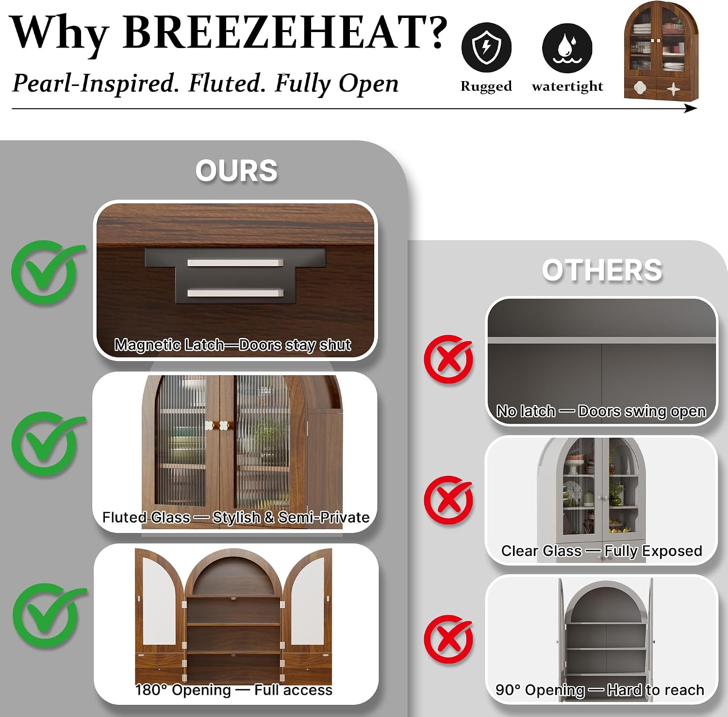 BREEZEHEAT Arched Bathroom Wall Cabinet, Medicine Cabinet Over Toilet Storage w/Fluted Glass Doors & Adjustable Shelf, Wood Hanging Cupboard for Laundry Room, Entryway, Kitchen, Walnut,23.6x33.5 Inch