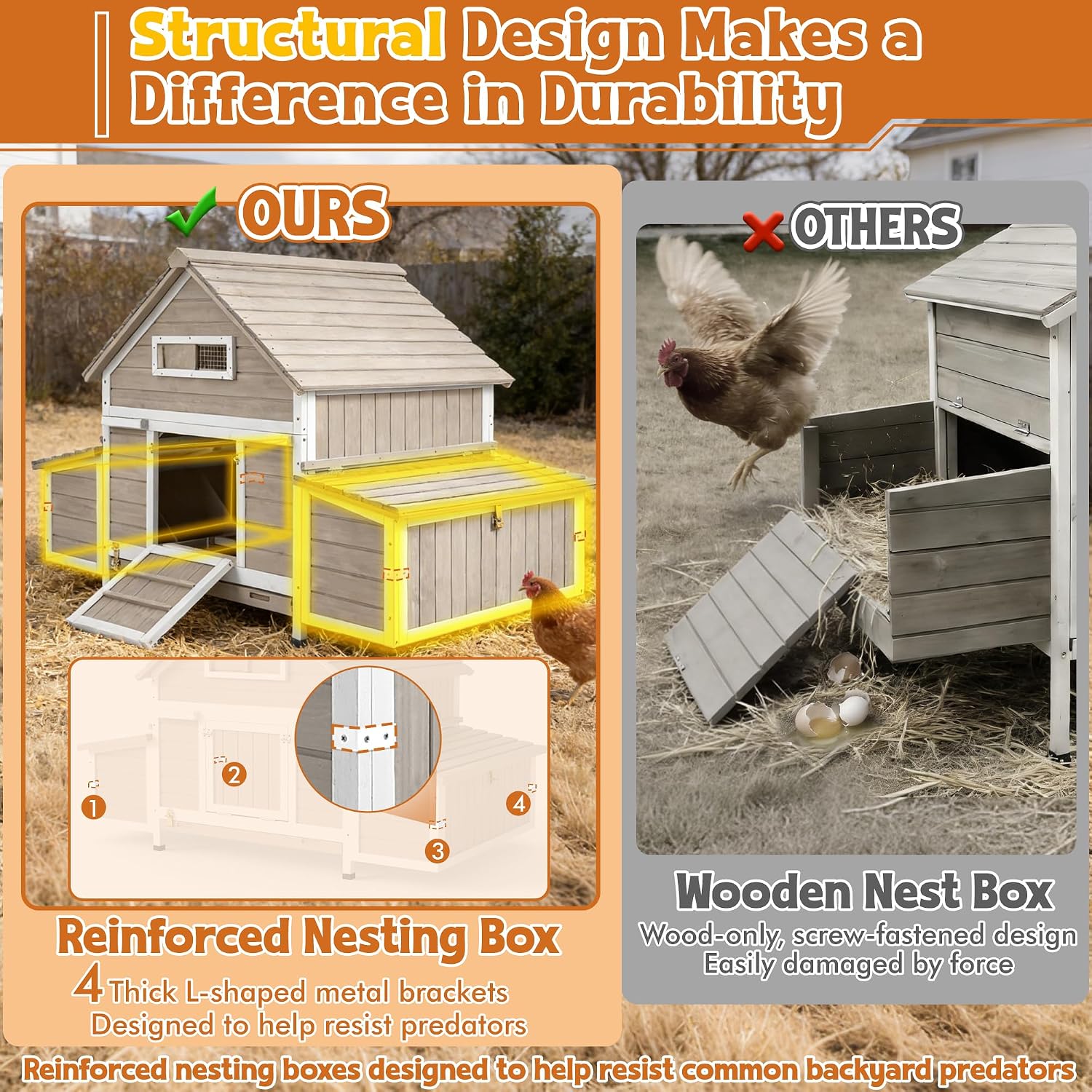 Ketive Large Chicken Coop for 2–4 Chickens Outdoor Poultry Cage Wooden Hen House with 6 Nesting Boxes, Reinforced Boxes, Dual Ramp Doors, Curved Wood Roof, Tray, Expandable (61.1'L x 38'W x 40.2'H)