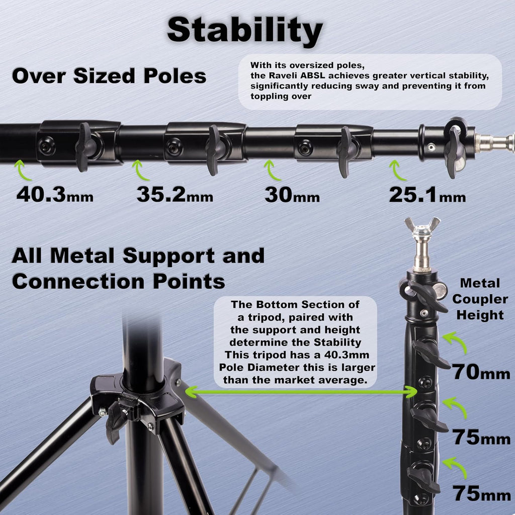 Ravelli ABSL Heavy Duty Photo Video Backdrop Stand Extra Large at 13' Tall and 15' Wide Also can be Dual Air Cushioned 13' Light Stands or use for Banner, Balloon Arch, Projector Screen, Room Divider
