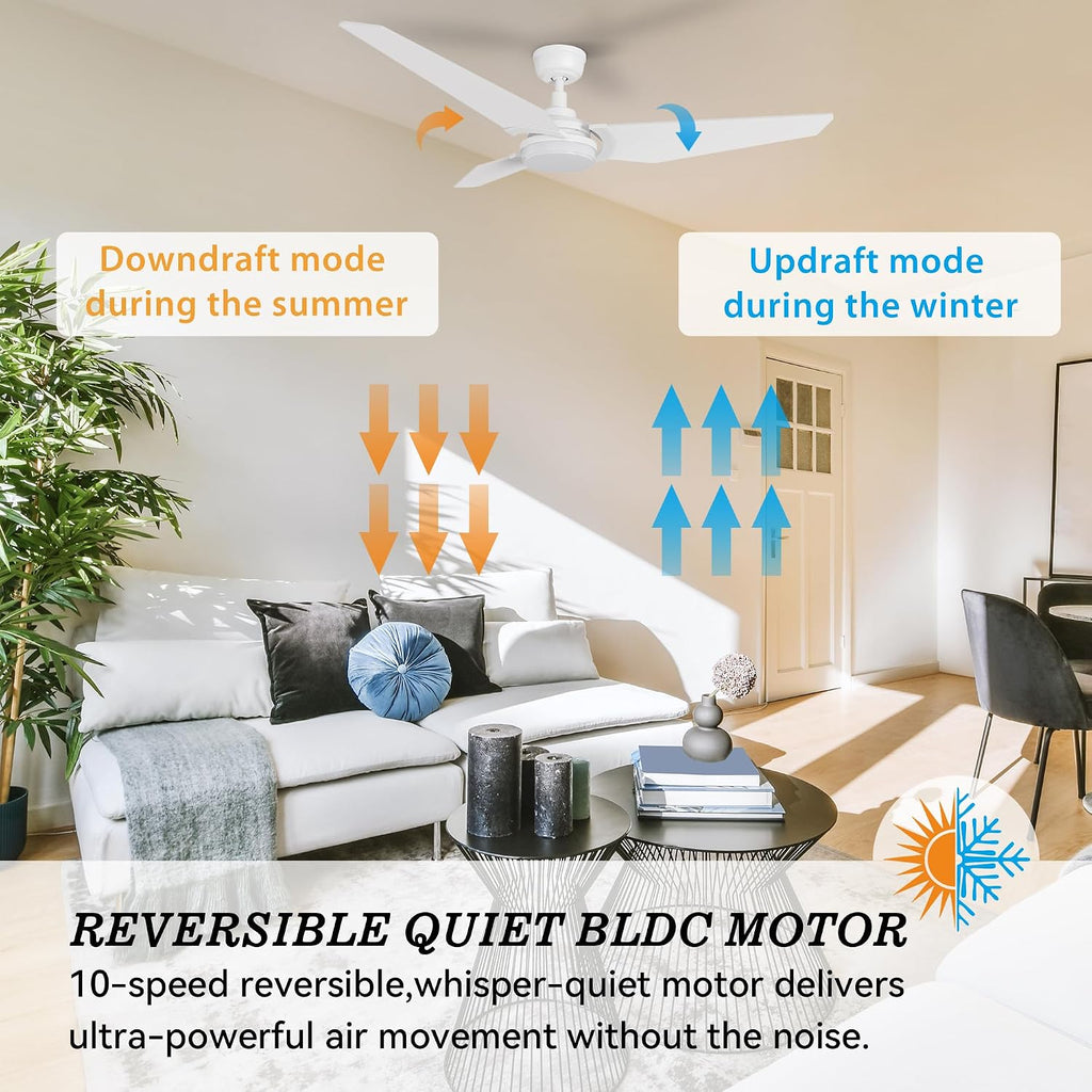 SMAAIR White Ceiling Fan with Light, 56 Inch 3 Blade Low Profile Ceiling Fan with Light and 10 Speed DC Motor, Works with APP/Alexa/Google Assistant/Siri Shortcuts