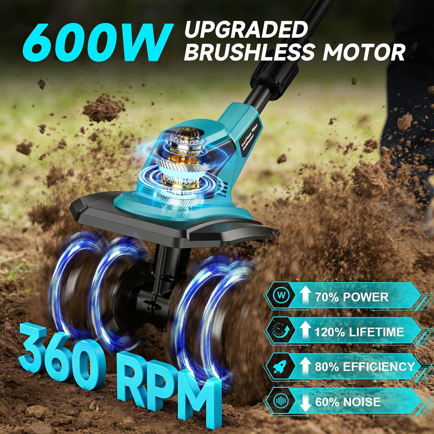 Cordless Tiller Cultivator, 360RPM Electric Garden Tiller, with 2 x 3.0Ah Batteries & Charger, 9In Tilling Width and 6.6In Depth Garden Rototiller for Lawn/Gardening/Soil Cultivation